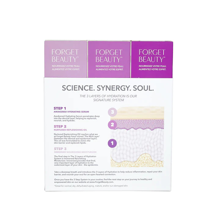 Forget Beauty 3 Layers of Hydration Kit